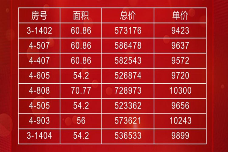 佳龙美墅湖特价房源表