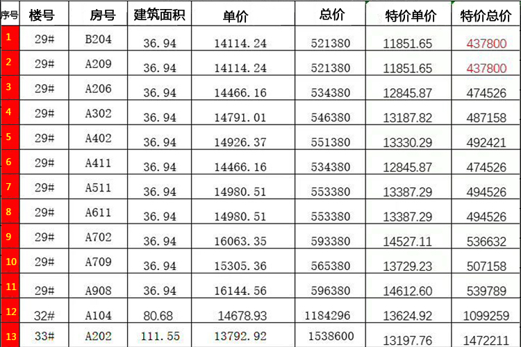 天来泉二期
