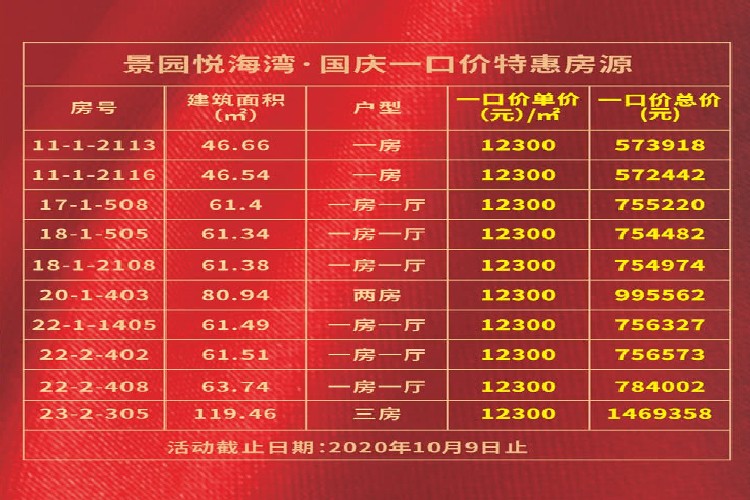 澄迈·景园悦海湾