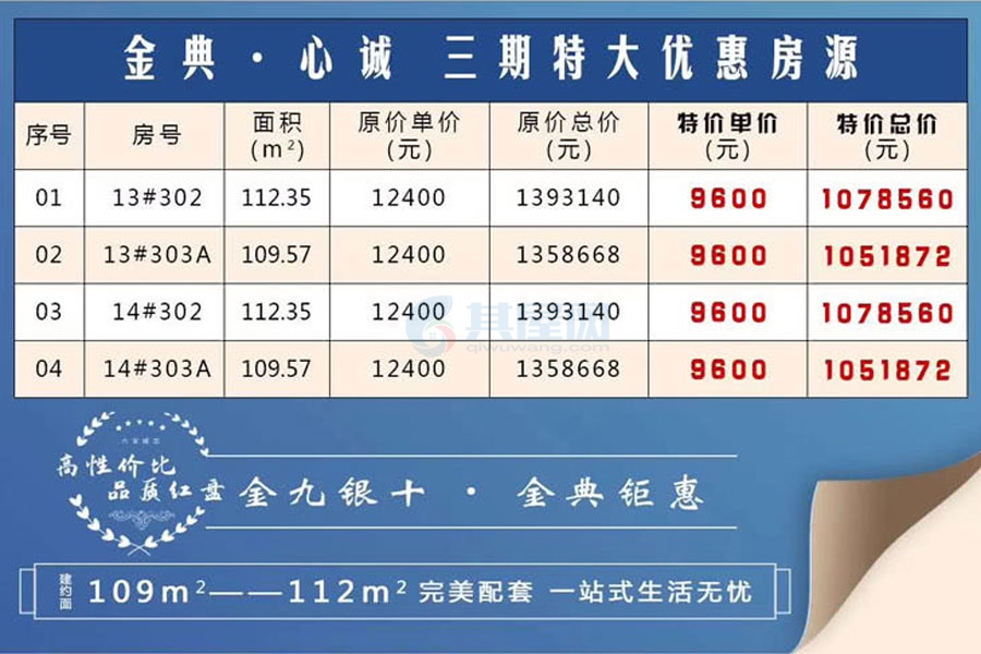 金典心城特惠房源表