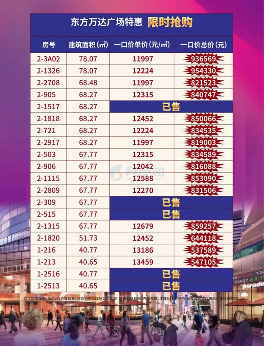 东方万悦城特惠房源表