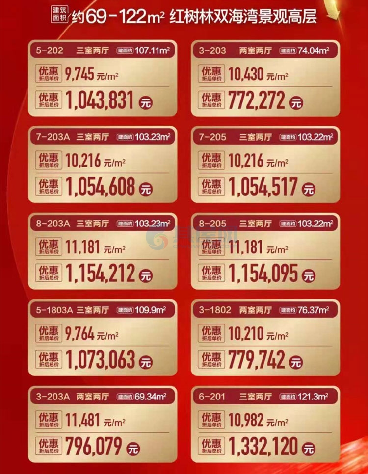 富力红树湾-618特惠房源表