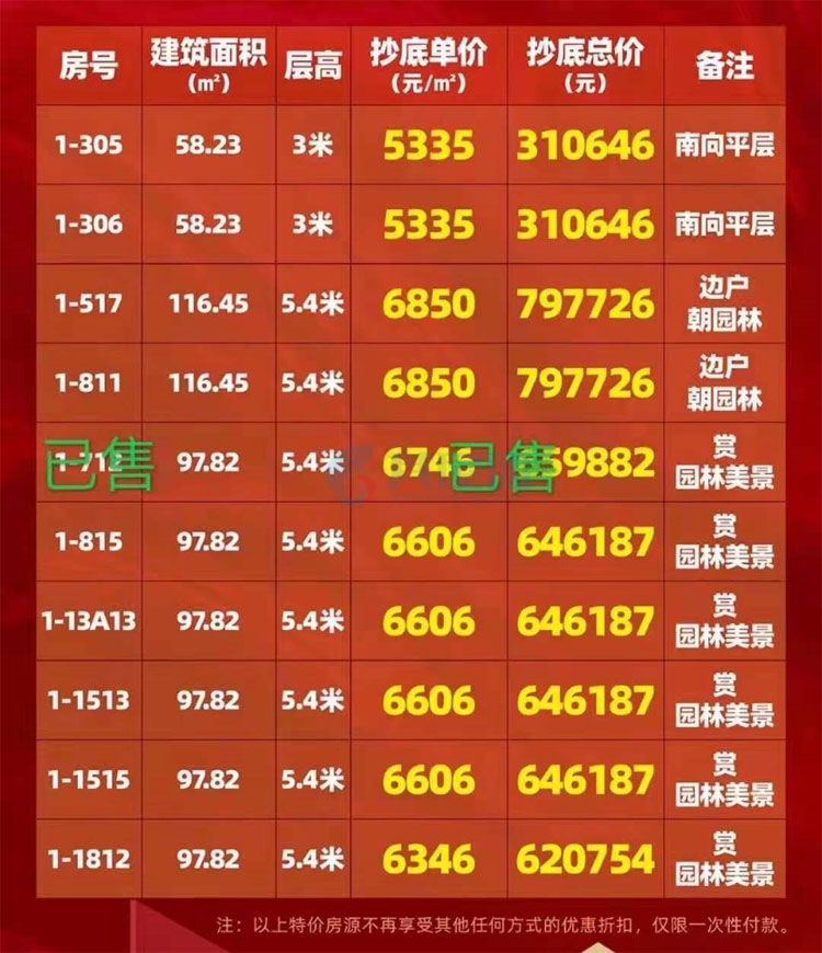 儋州·合隆柏悦广场