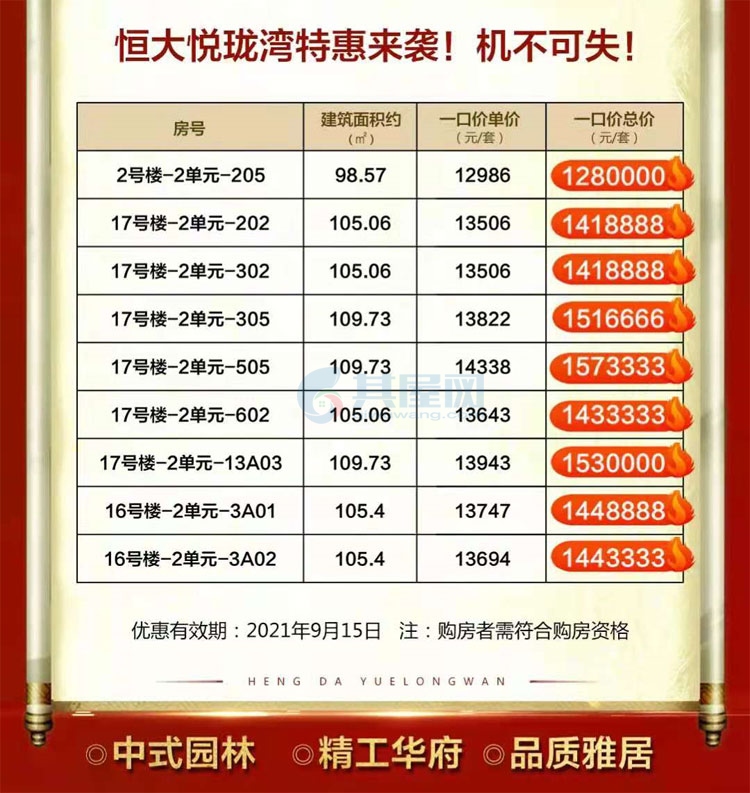 澄迈·恒大悦珑湾