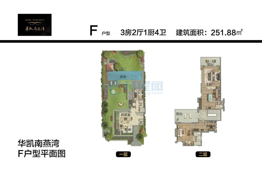 盛润南燕湾