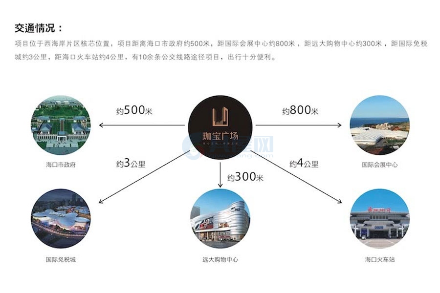 珈宝广场-区位图