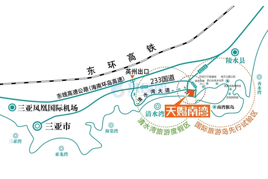 天赐南湾-区位图